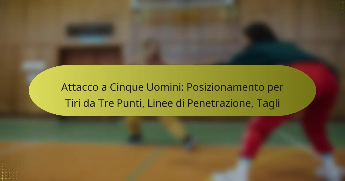 Attacco a Cinque Uomini: Posizionamento per Tiri da Tre Punti, Linee di Penetrazione, Tagli